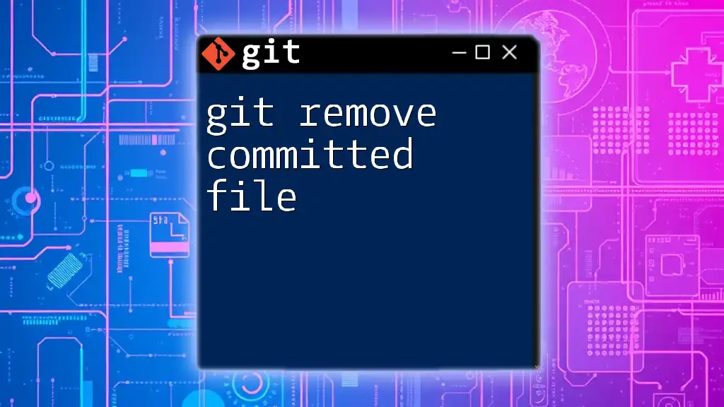 Git Remove Committed File: A Quick Guide