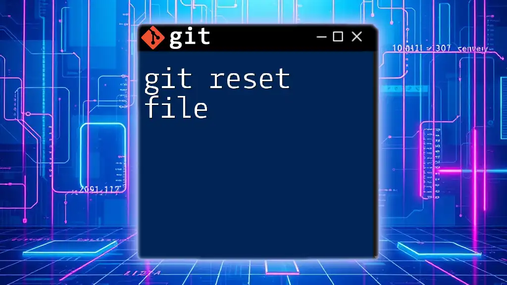 Mastering Git Reset File in a Snap