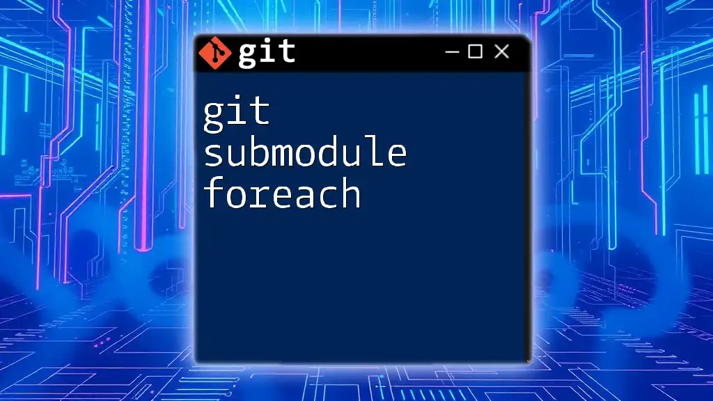 Mastering Git Submodule Foreach: A Quick Guide