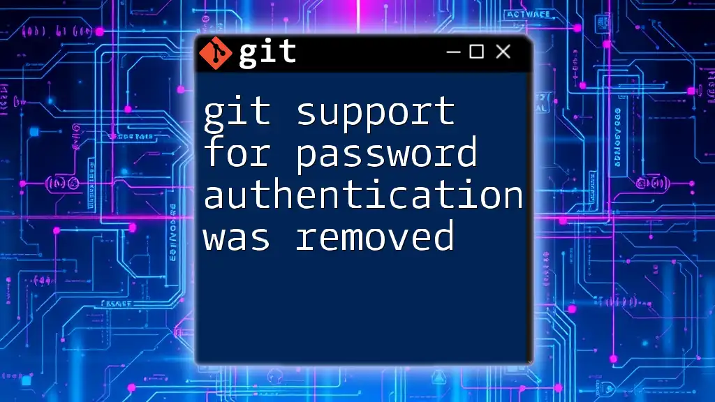 Git Support for Password Authentication Was Removed