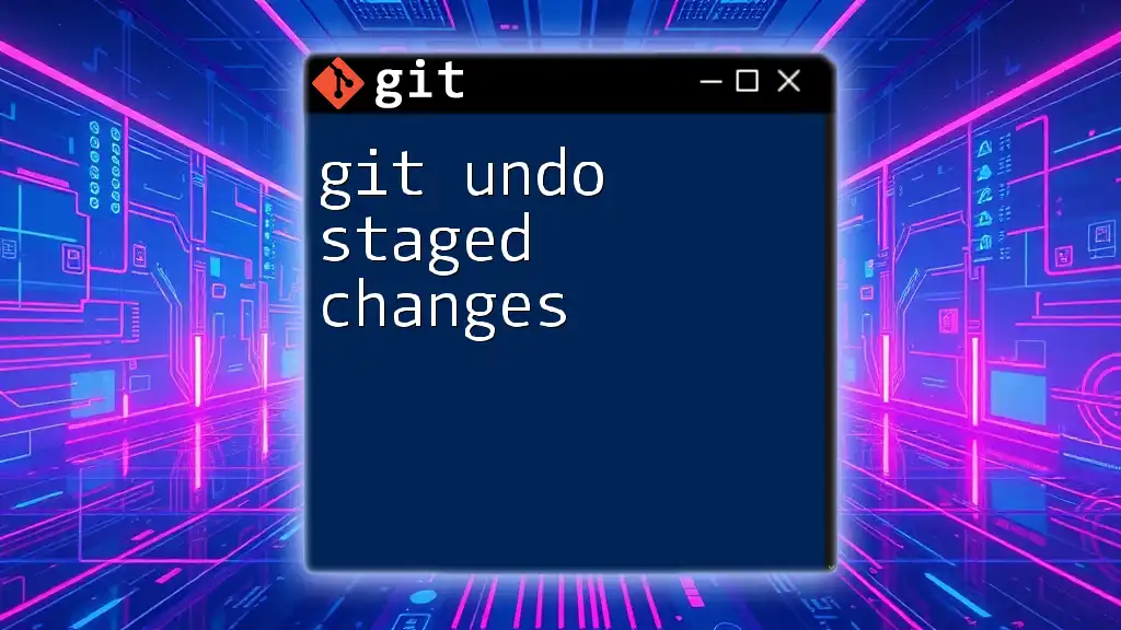 Git Undo Staged Changes: A Quick Guide