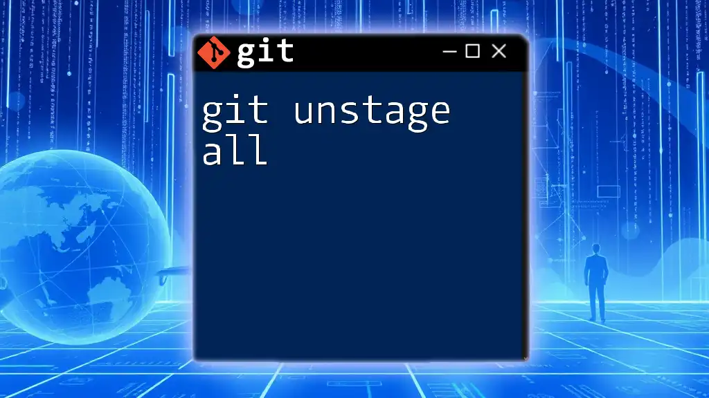 Git Unstage All: Your Quick Guide to Resetting Changes