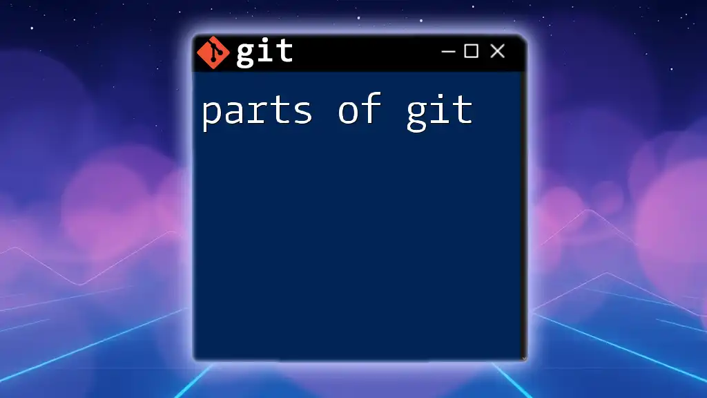 Parts of Git Explained Simply and Concisely